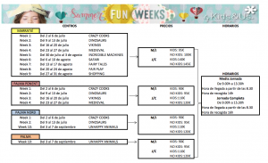 FUN WEEK SUMMER KIDS MALLORCA