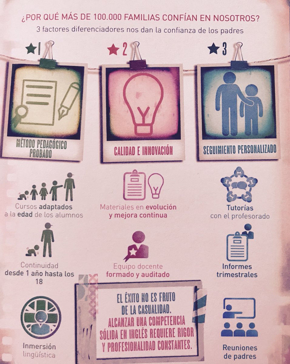 metodo aprender ingles desde 1 año